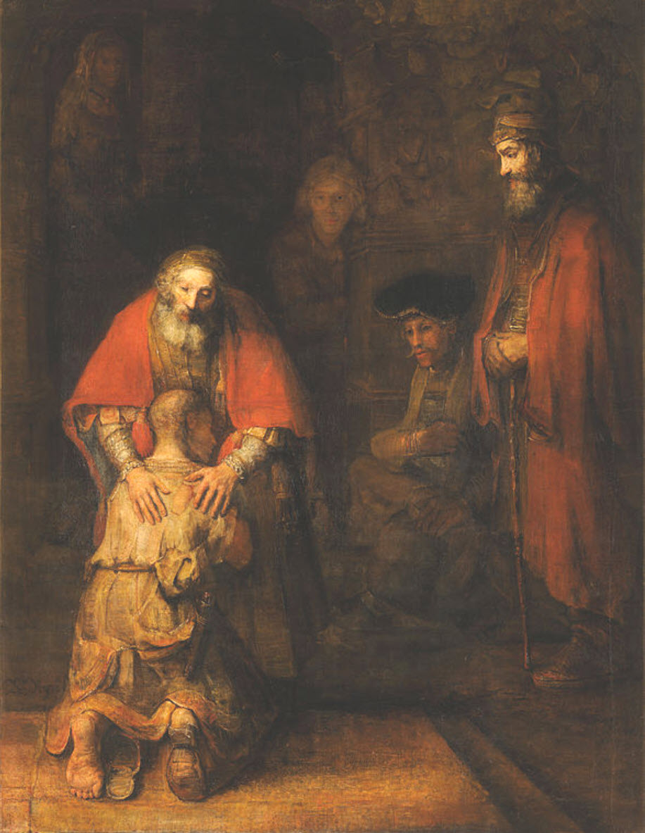 Rembrant painting - Return of the Prodigal Son