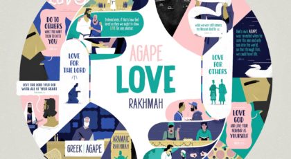 Agape (Love)